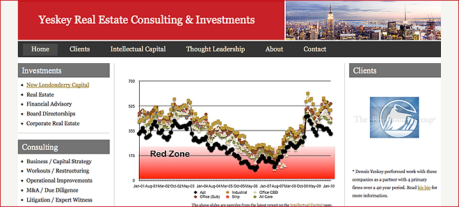 Yeskey Commercial Real Estate - CRE Expert